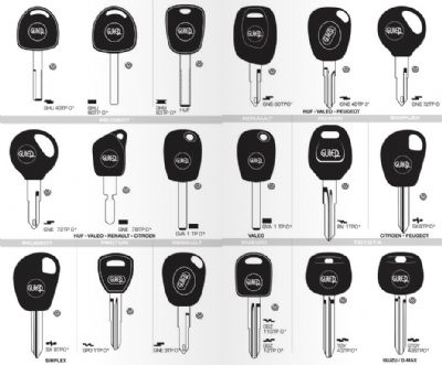 Maltepe Oto Anahtarcı